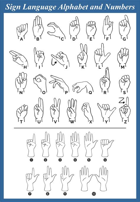 10 Best Sign Language Numbers 1100 Chart Printables PDF for Free at