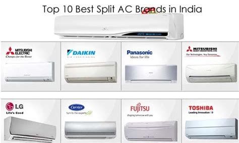 10 Best Split Ac Unit Brands in 2024 - The Top Reviews