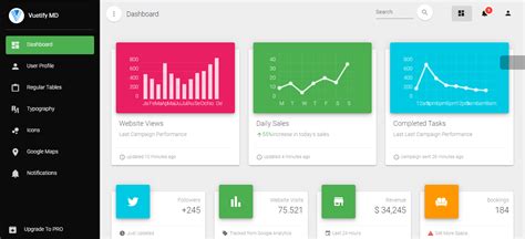 10 Best Vuejs Admin Template For Your Project