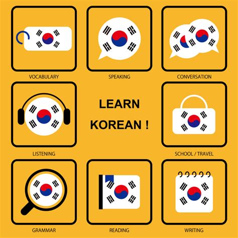 10 Best Ways to Learn Korean OptiLingo