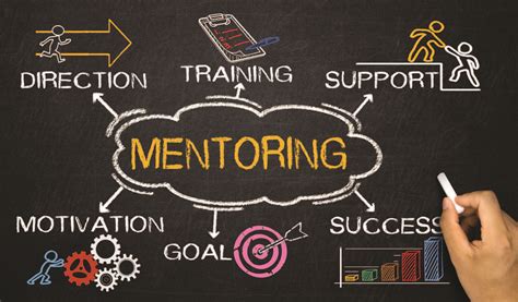 10 Blogging Coaches and Mentors to Help You …