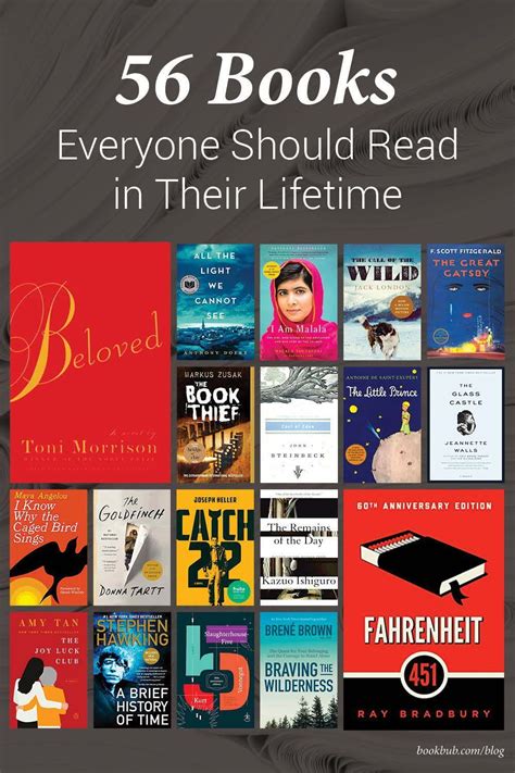 10 Books That Everyone Should Read in Their Lifetime - Blog