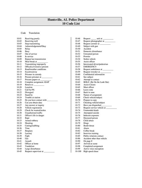 10 Codes Form Fill Out and Sign Printable PDF Template signNow