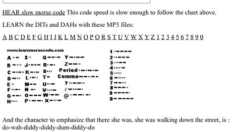 10 Codes and Ciphers Commonly Used in History