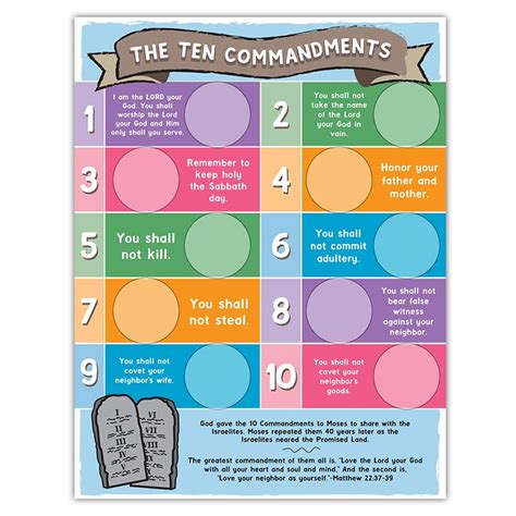 10 Commandments Printable The Image Kid Has It!