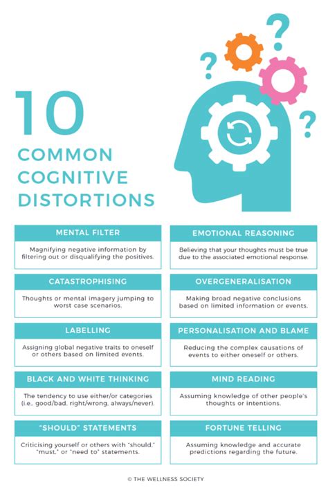 10 Common Distorted Thinking Patterns
