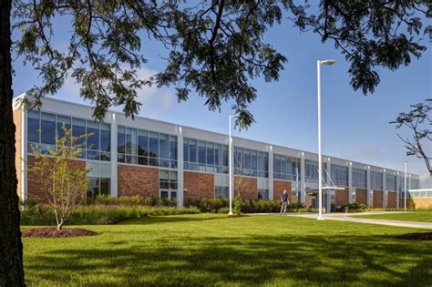 10 Easiest Classes at Triton OneClass Blog