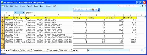 10 Effort Estimation Template Excel Excel Templates