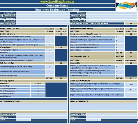 10 Employee Review Template Excel Excel Templates