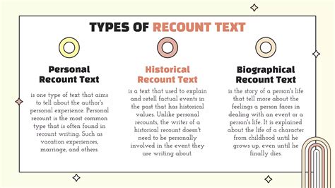 10 Examples of Biographical Recount Text - Understanding Text