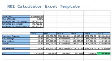 10 Excel Roi Template Excel Templates