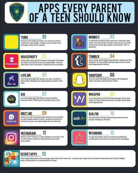 10 Facebook Safety and Security Tips for Teens