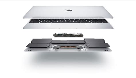 10 Favorite Tips for Your MacBooks