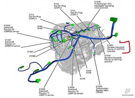 10 Ford F150 O2 Sensor Wiring Diagram Bank 2 Sensor 1 vrogue.co