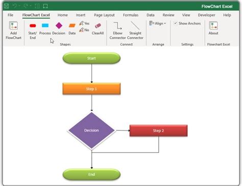 10 Free Flowchart Templates in Word, Excel, & ClickUp