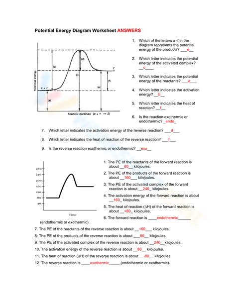 10 Free Printable Potential Energy Diagram Worksheets Worksheets Library