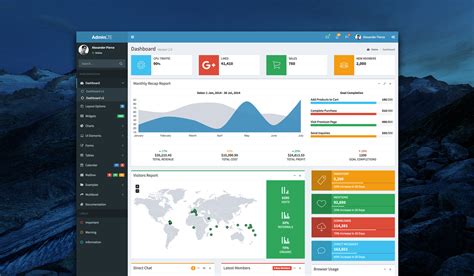 10 Free Responsive Bootstrap Templates For 2020 Adminlte Io