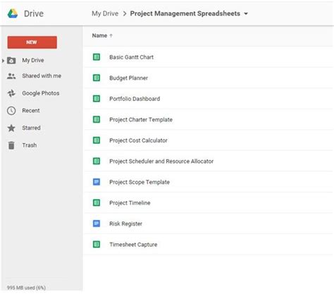 10 Great Google Docs Project Management Templates