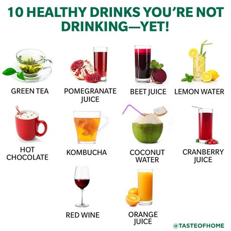 10 Healthy Drinks You Should Start Drinking - Taste of …