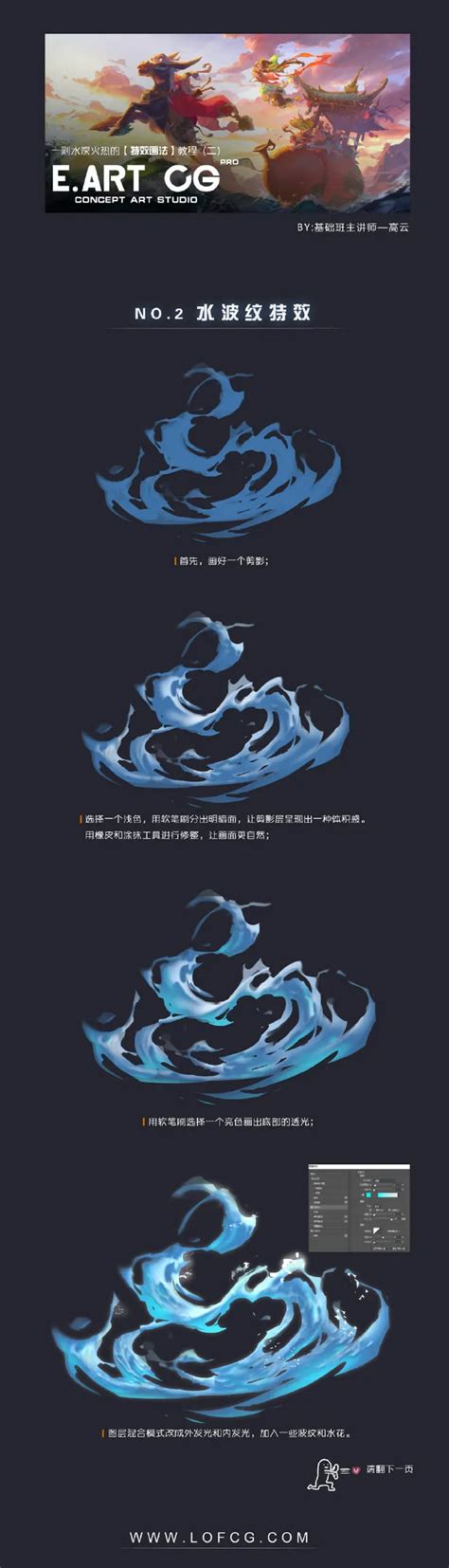 10 ide Digital art tutorial | cara menggambar, gambar ... - muktibox.com