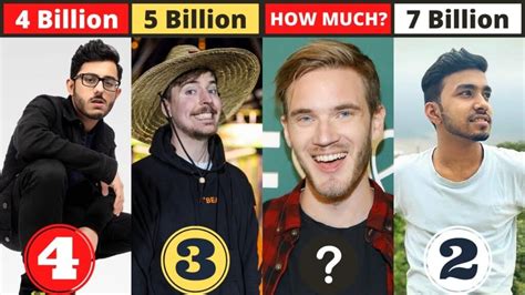 10 Indonesian YouTubers With The Highest Income In 2024