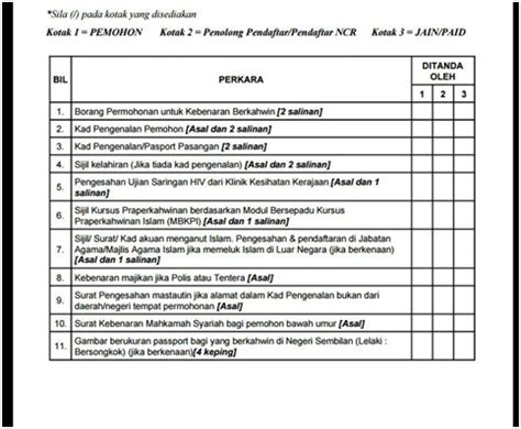 10 Langkah Panduan Daftar Nikah dan prosedur ... - Kursus …