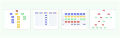 10 LittleKnown Diagrams to Help Visualize Common Scenarios Quickly