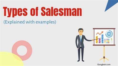 10 Main Types of Salesman for Selling Products (Explained)