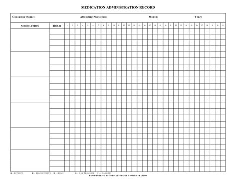 10 Medicine Charts Free To Edit Download Print Cocodoc