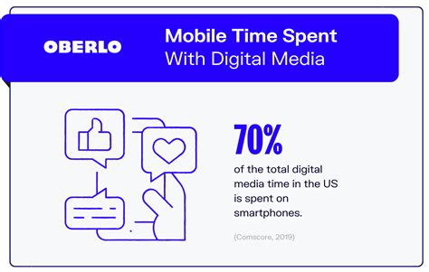 10 Mobile Usage Statistics You Should Know in 2021 Infographic 