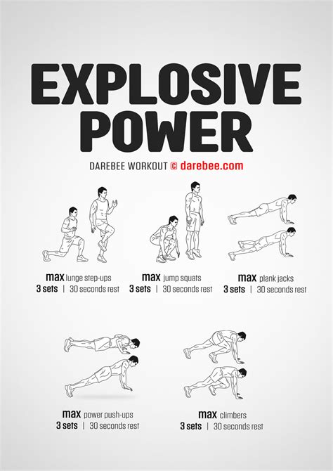 10 Movements For Explosive Power