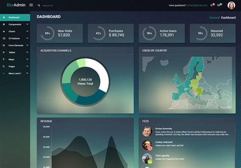 10 Must Try Free React Admin Templates For 2023 Freshdesignweb www