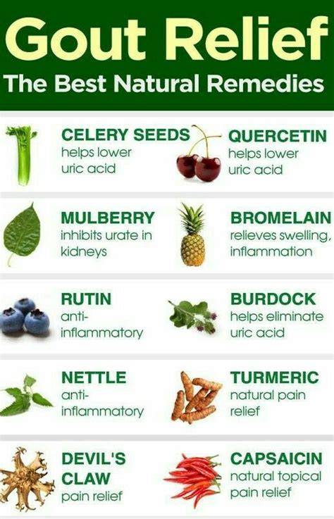 10 Natural Home Remedies for Gout - raincitystudios.com
