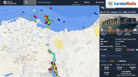 10 Platform Monitoring Pergerakan Kapal - Kredit Pintar - wintechmobiles.com