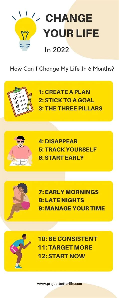 10 Powerful Steps for How to Change Your Life in 2022