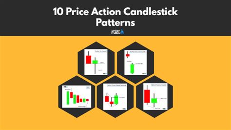 10 Price Action Candlestick Patterns Trading Fuel Research Lab