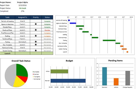 10 Project Management Templates Excel Free Excel Temp vrogue.co