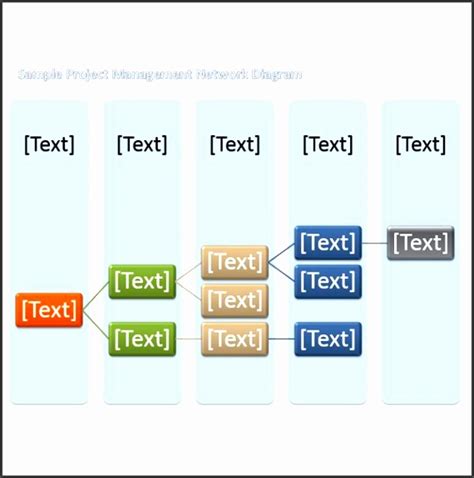 10 Project Network Diagram Template SampleTemplatess SampleTemplatess