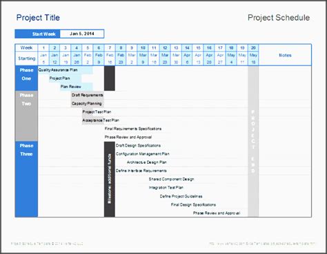 10 Project Plan format SampleTemplatess SampleTemplatess