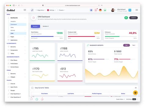 10 React Bootstrap Templates 2022 AdminLTE.IO