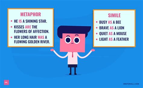 10 Simile Examples with Pictures Similes and metaphors, Simile