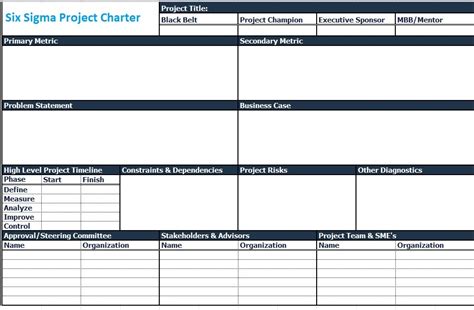 10 Six Sigma Project Charter Template Excel Excel Templates