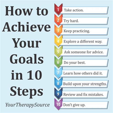 10 Steps To Setting Achievable Fitness Goals