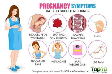 10 Surprising Red Eye Pregnancy Symptoms You Need to Know …