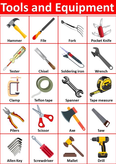 10 Tools & Apps to Help You Quickly Identify Fonts - coolestguyplanet.net