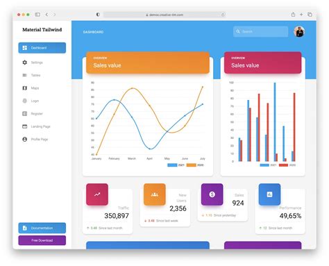 10 Tailwind CSS Admin and Dashboard Templates 2023 AdminLTE.IO