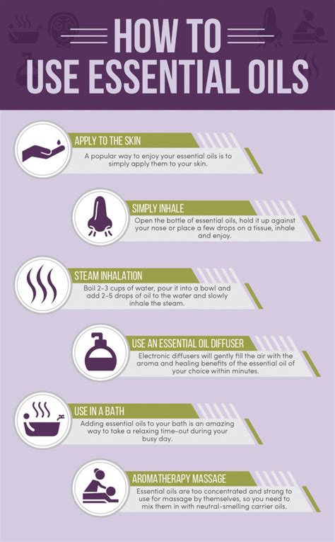 10 Things You Need to Know Before Using Essential Oils