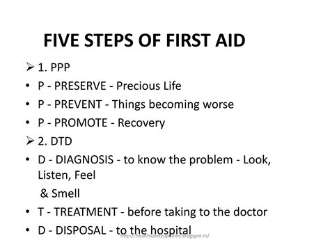 10 Things to Know About PPP Aid