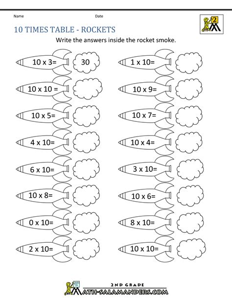 10 Times Table Activity
