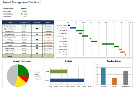10 Tips For Creating Project Schedule Template Excel Download